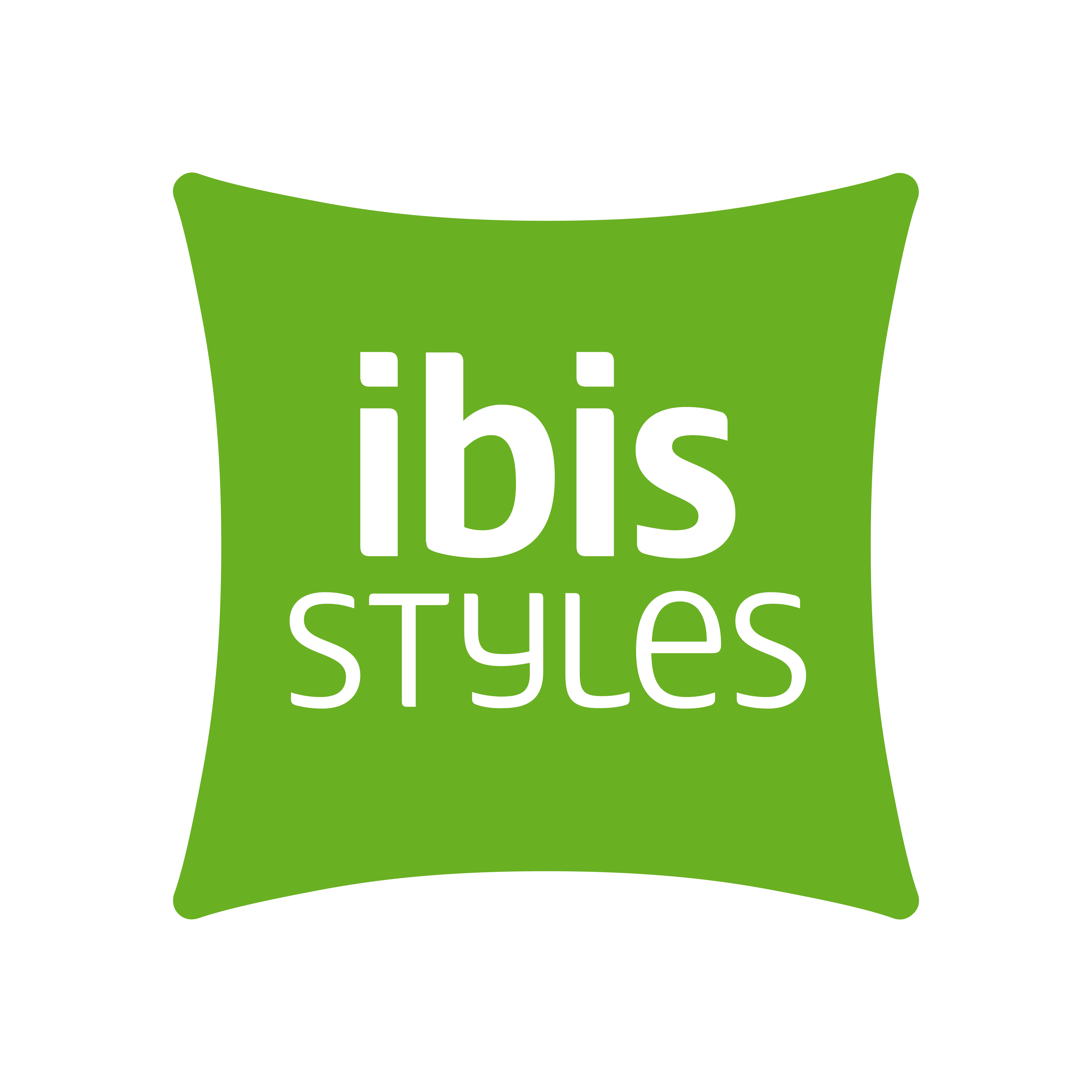 ibis Styles ibis Styles